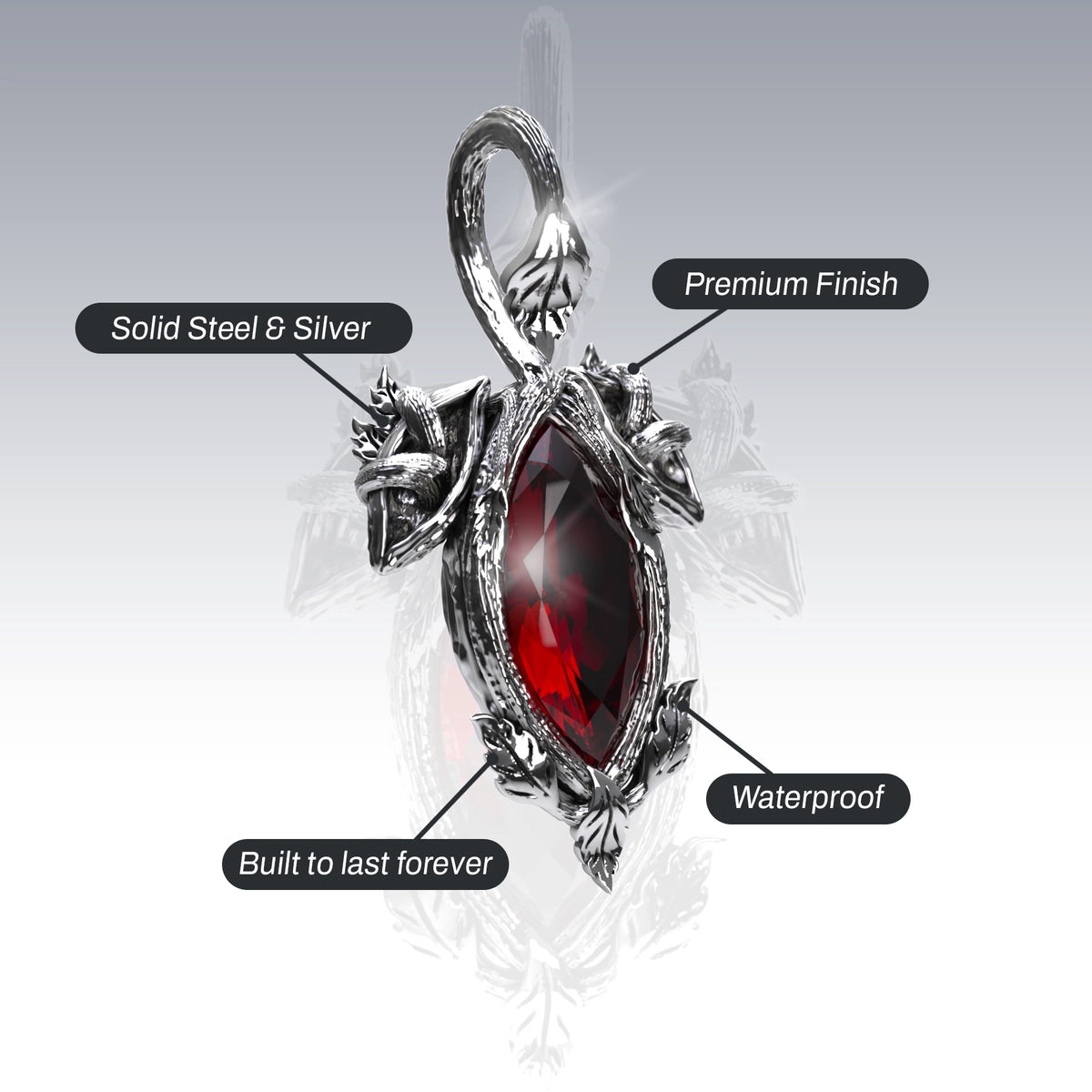 BIRTHSTONE PENDANT